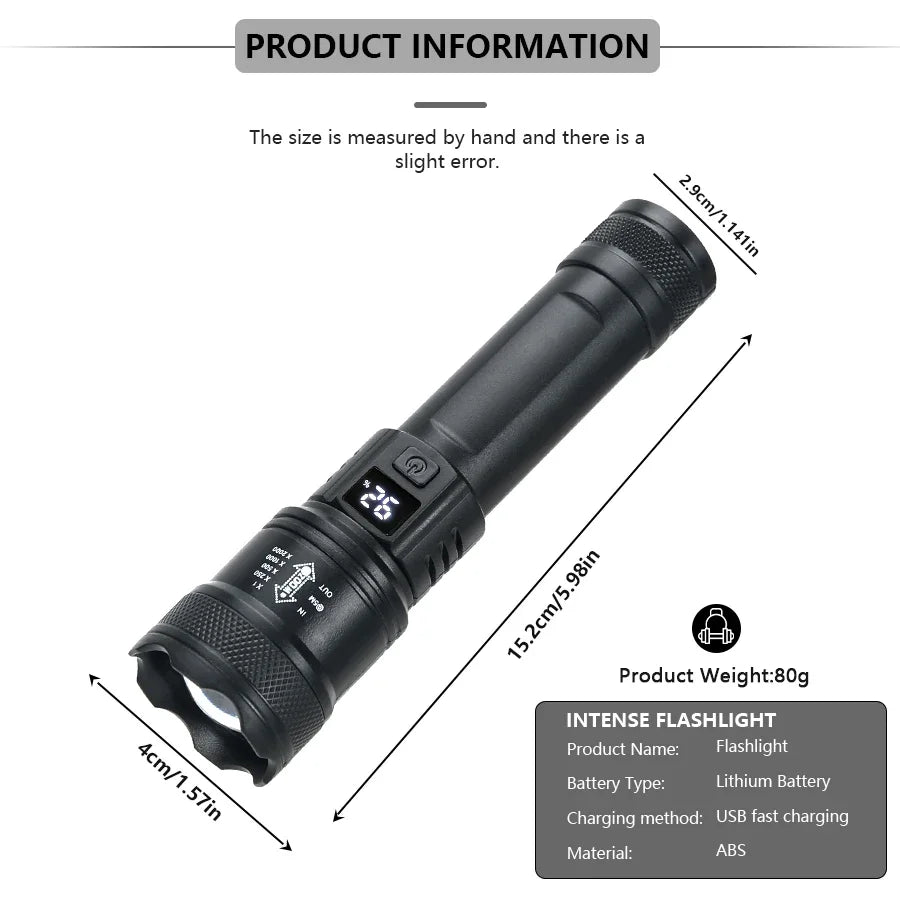 Industrial Grade High Power LED Torch - USB Rechargeable