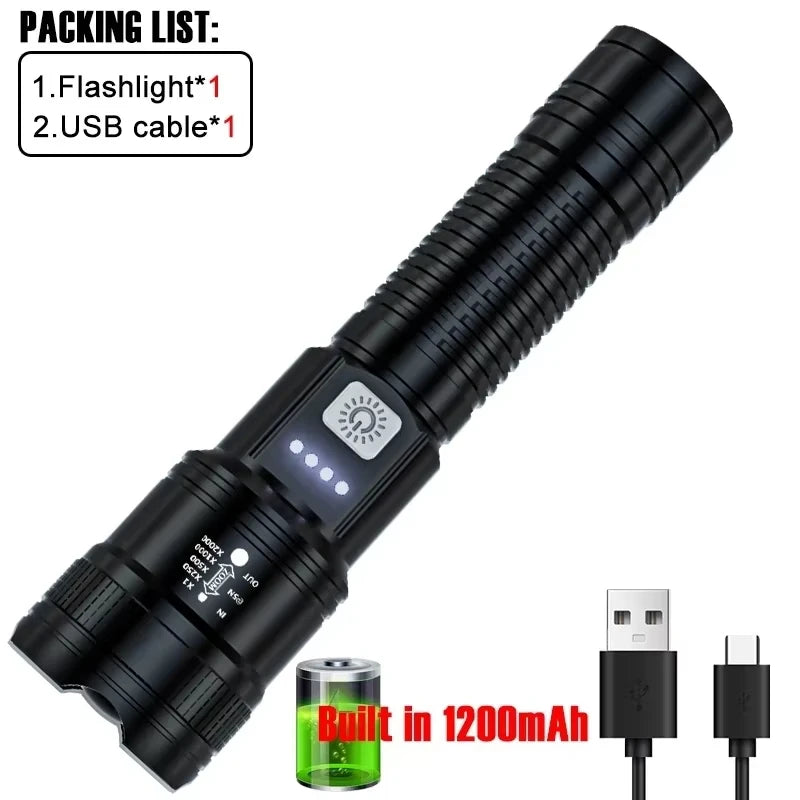 Industrial Grade High Power LED Torch - USB Rechargeable