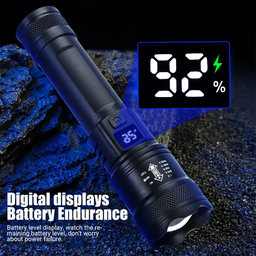 Industrial Grade High Power LED Torch - USB Rechargeable