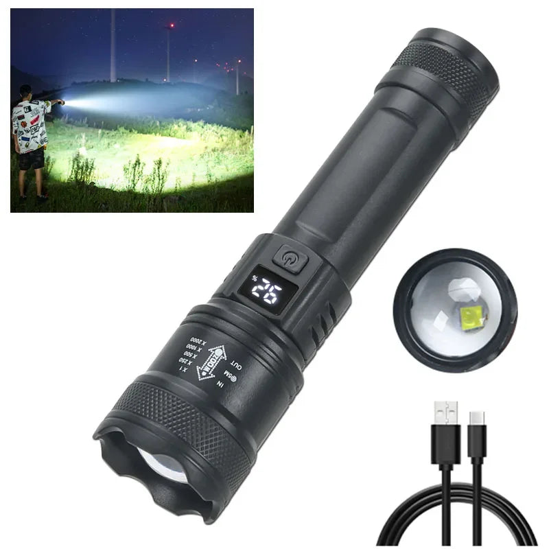 Industrial Grade High Power LED Torch - USB Rechargeable